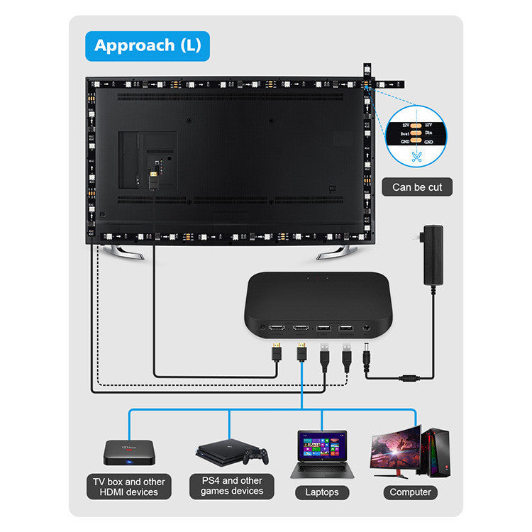 TV-Atmosphäre mit Graffiti Smart Projector Curtain Hintergrundlicht